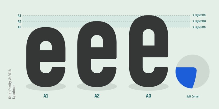 Kelpt A1 Medium Font preview